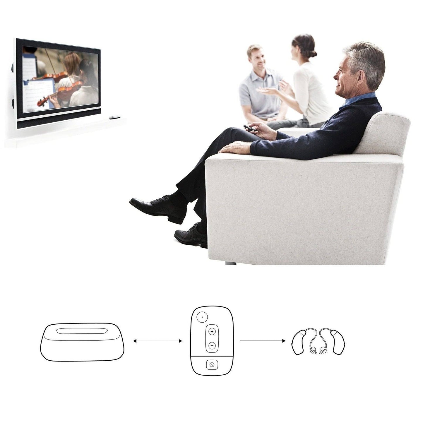 TV Dex, kabellose TV Verbindung